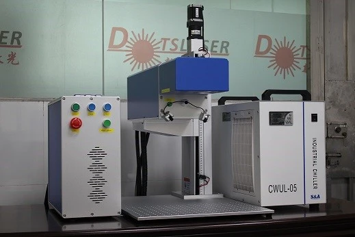 Whole machine model